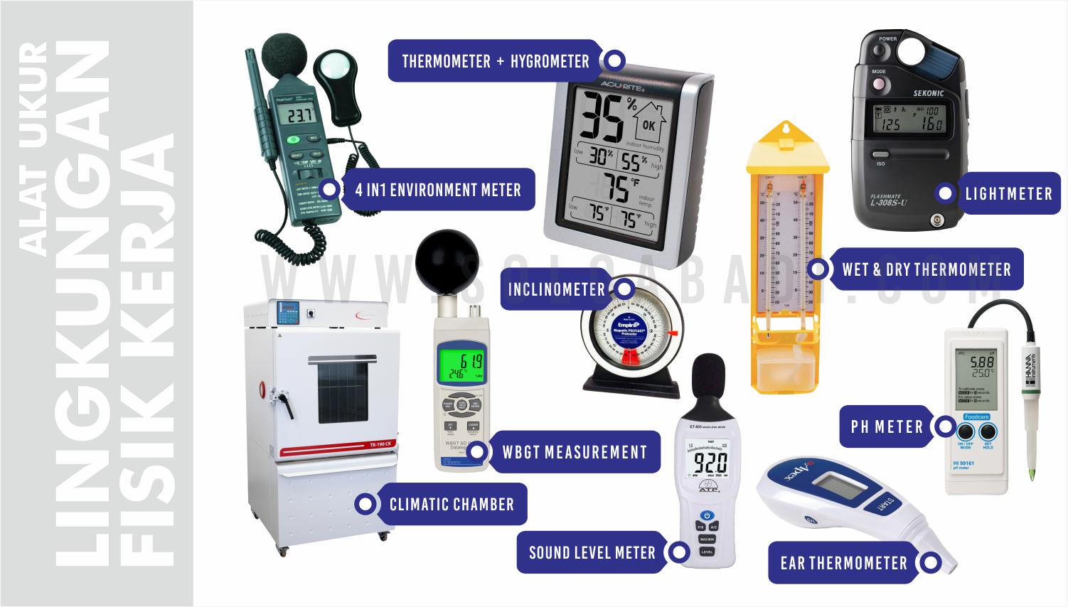 Apa saja macam alat ukur lingkungan fisik kerja
