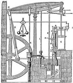 James Watt's Steam Machine