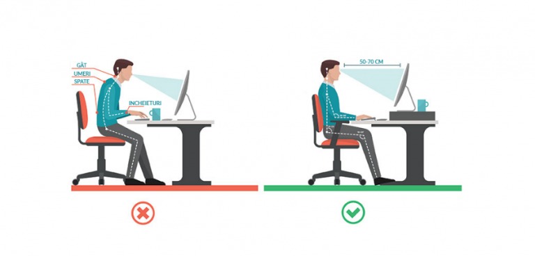 Pentingnya Menerapkan Aspek Ergonomi Pada Fasilitas Kerja 