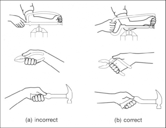 Understanding Anthropometry Measurement in Hand-Tools Design - Solo Abadi