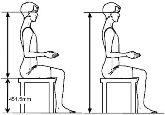 sitting eye height