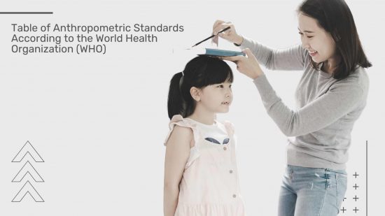Table of Anthropometric Standards According to the World Health Organization (WHO)