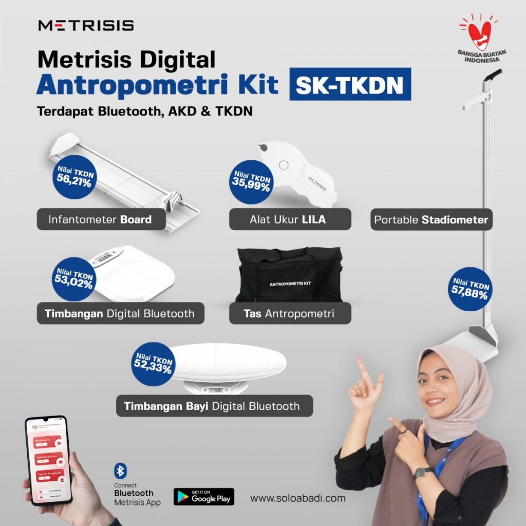 metrisis paket antropometri kit