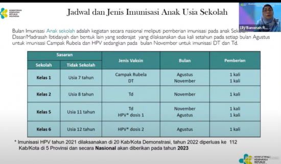 Bulan Imunisasi Anak Sekolah