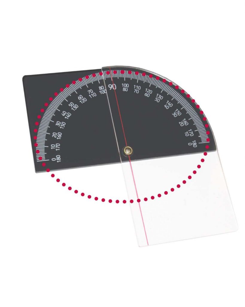 Goniometer SET