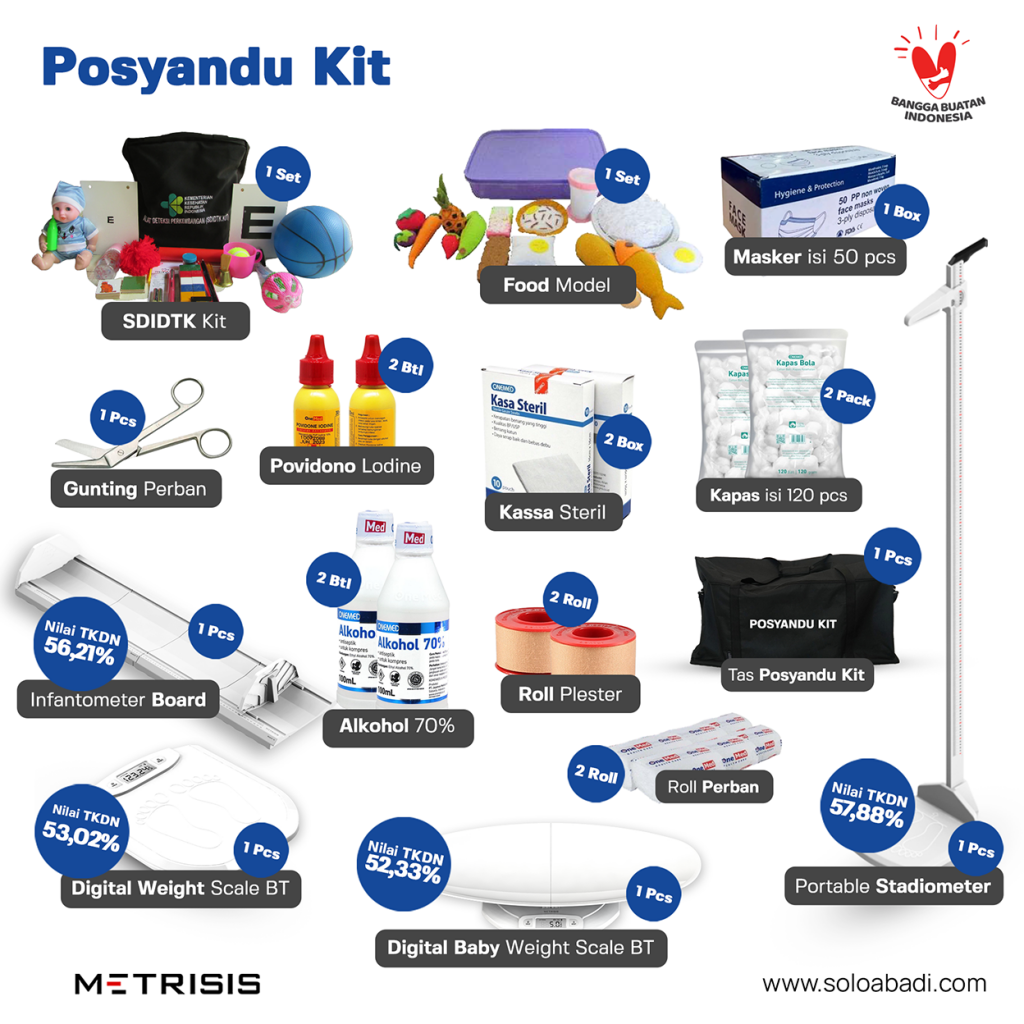 metrisis paket posyandu kit