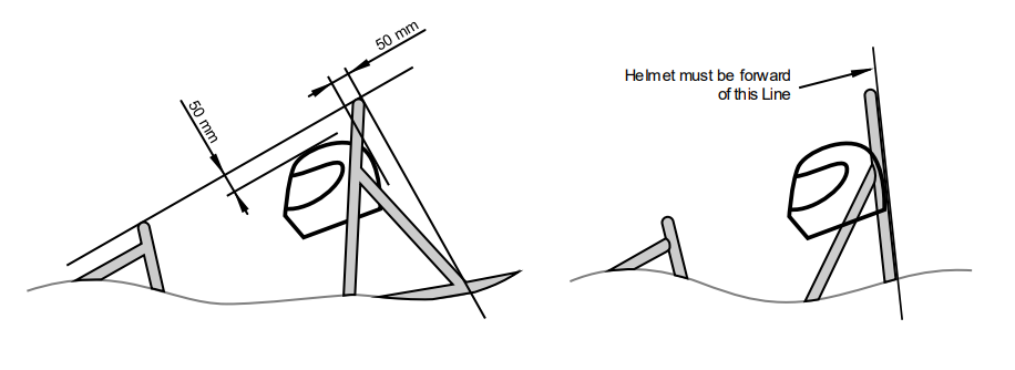 Bagaimana Penerapan Ergonomi dalam Desain Cockpit FSAE?