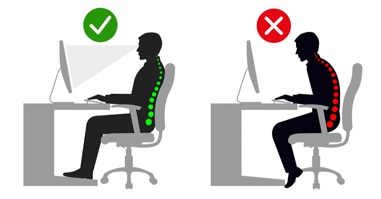 Peran Ilmu Ergonomi