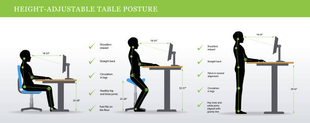 perancangan meja kerja ergonomis